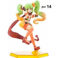 شيرونيكو بروجيكت مجسم ميكان الاصدر 2