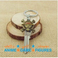 مفتاح شعار ون بيس