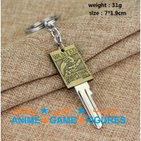 مفتاح لوفي المطلوب ون بيس